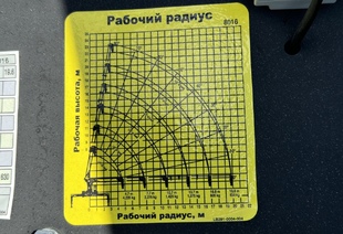JAC N350 6×4 (35т) КМУ HKTC-8016 (8т) БОРТ 7,5×2,54×0,6м